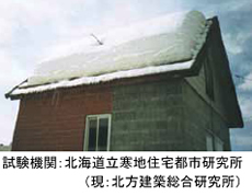 雪が落ちない屋根実験機関