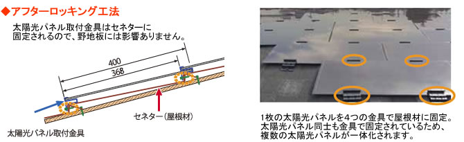 高い防水性＆安全性　